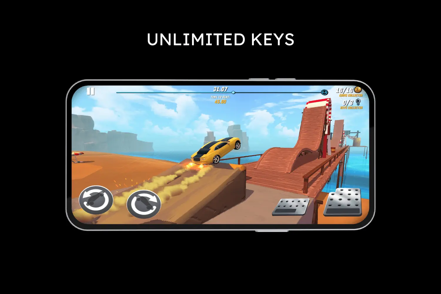 unlimited keys